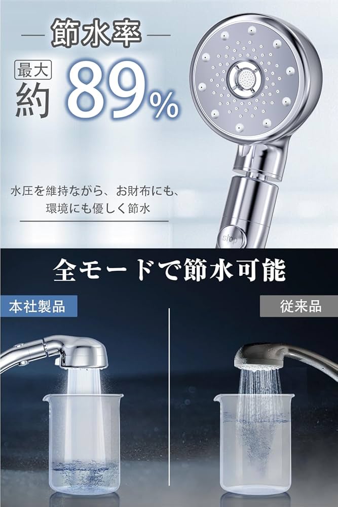 Amazon.co.jp: シャワーヘッド マイクロナノバブル ミスト
